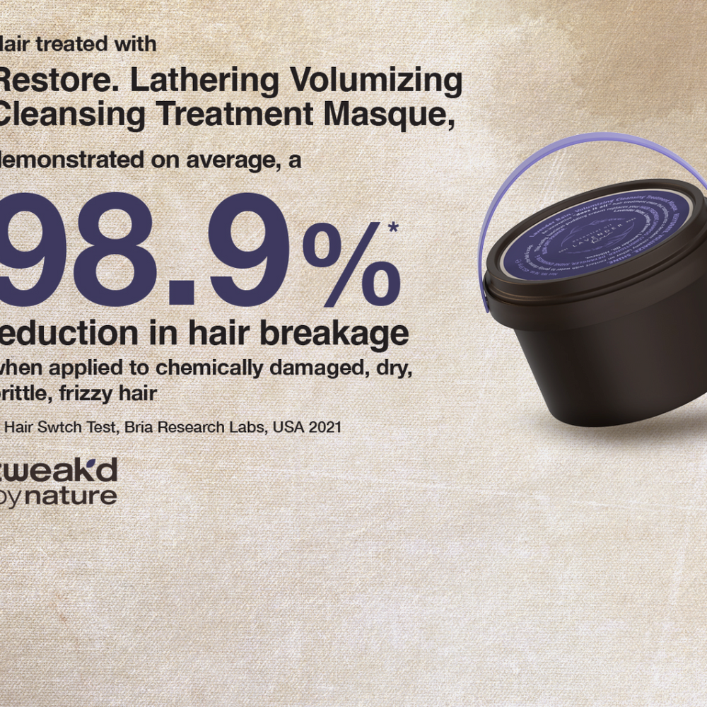 
                  
                    98.9% reduction in hair breakage
                  
                